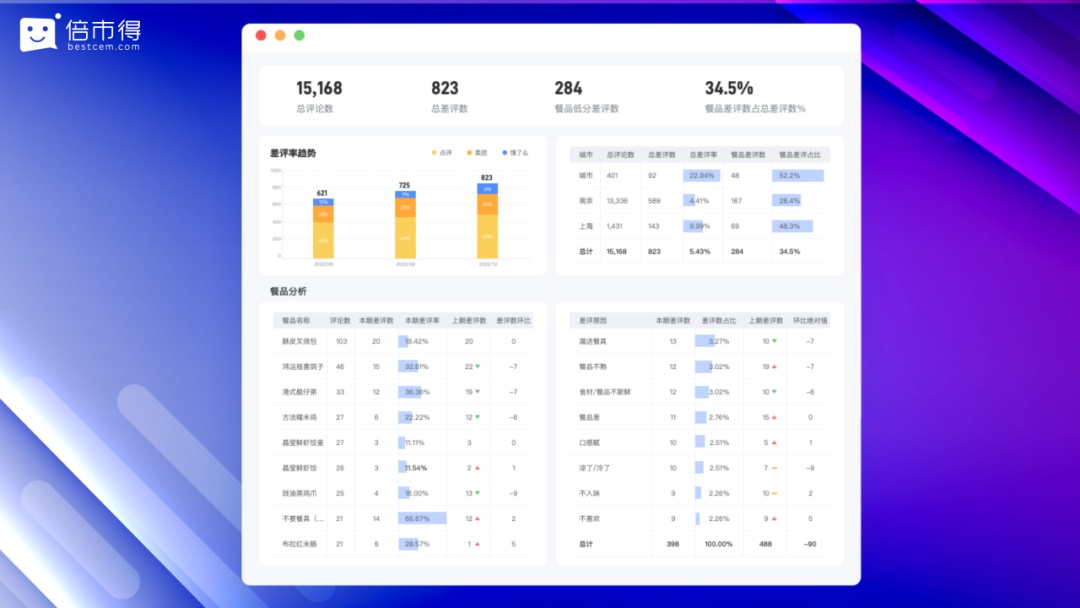 2023主线任务：提拔客户体会！任务代号BX！-8.jpg