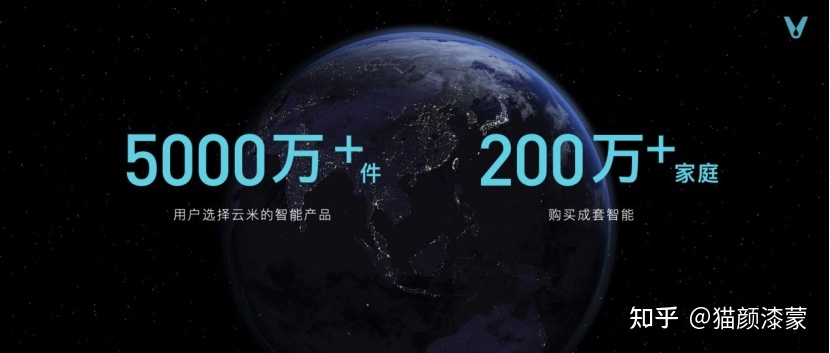 齐屋智能“百口桶”的云米，怎样供给一键1=N44齐屋智能处置 ...-6.jpg