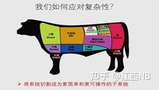 经营办理的主要目标战任务是办理举动-3.jpg