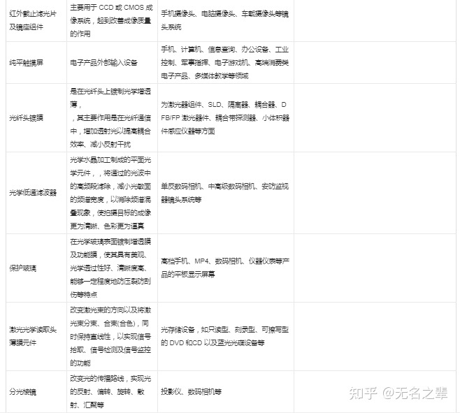 糊口知识--20220511-12.jpg
