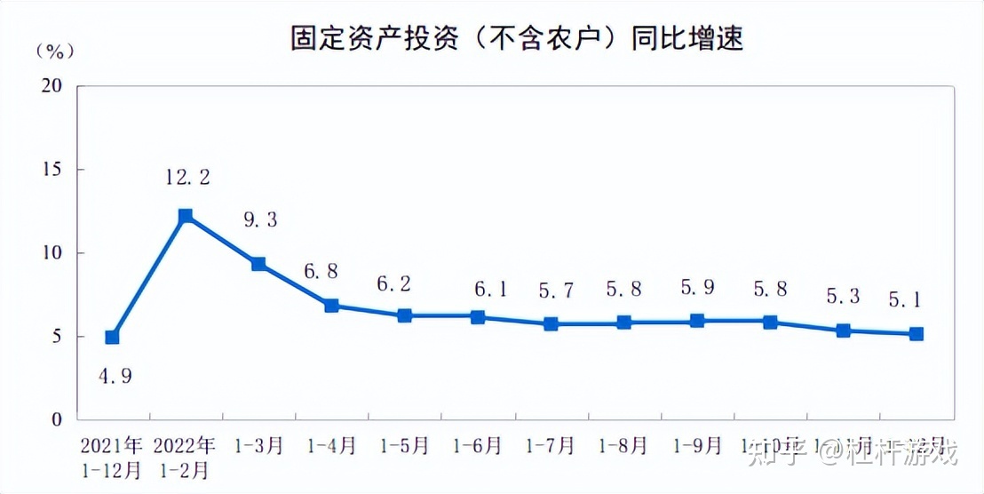 民间数据出炉，那些目标值患上重视！2023年会更佳吗？-8.jpg