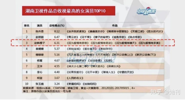 可悲，2023年的内乱娱便水了一个她-40.jpg