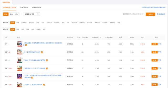 快手粉丝排名前比较靠前的都有哪些达人？