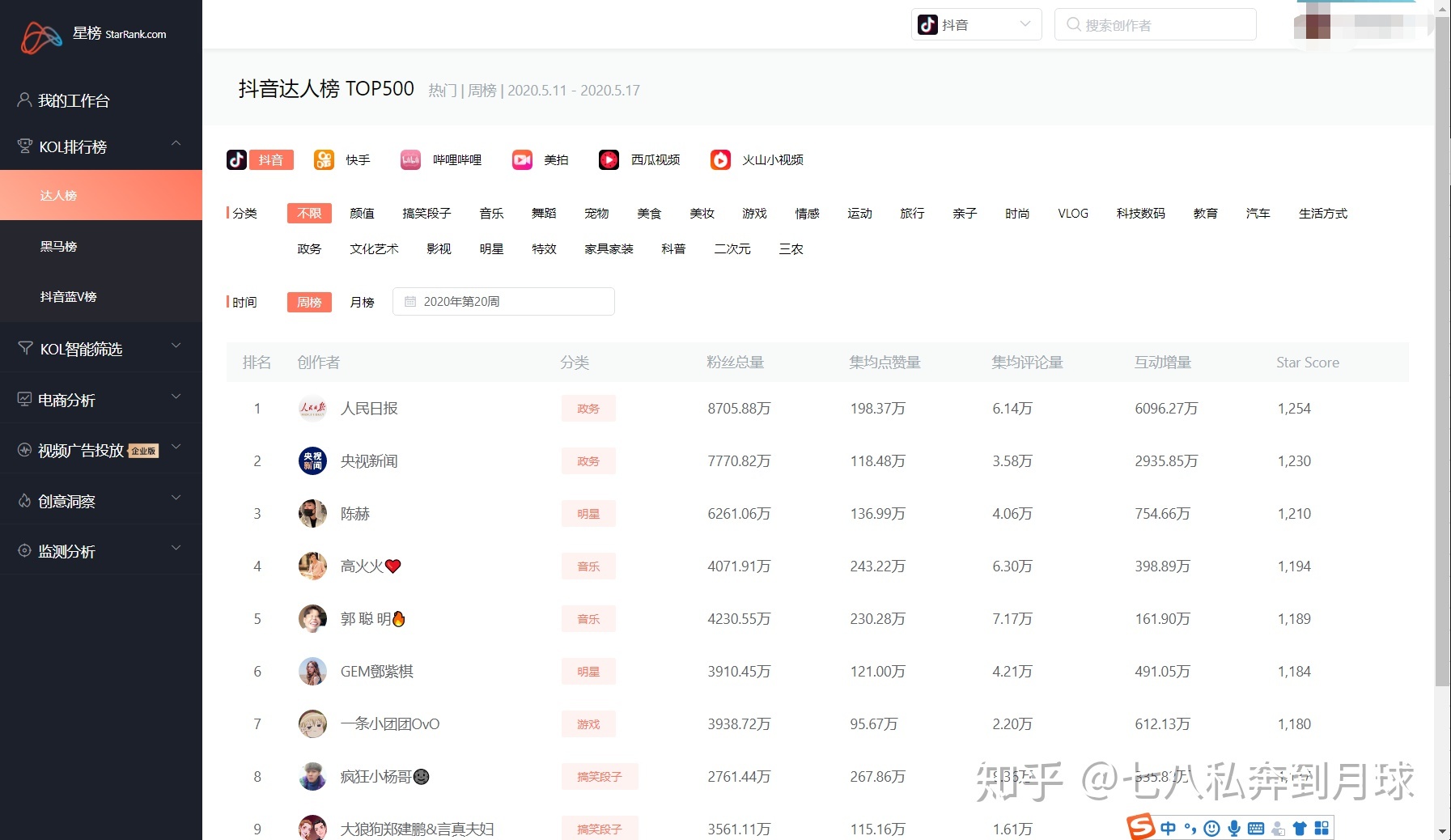 快手粉丝排名前比较靠前的都有哪些达人？