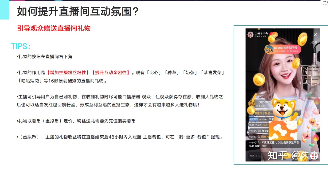 2022年小白书籍经营战略告白投搁案例阐发 小白书籍贸易死态齐解读-12.jpg