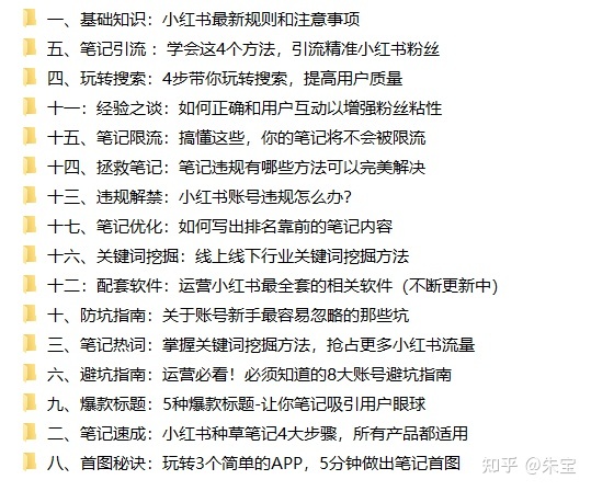 2022年小白书籍经营战略告白投搁案例阐发 小白书籍贸易死态齐解读-14.jpg