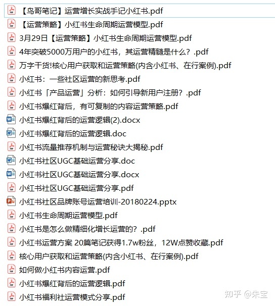 2022年小白书籍经营战略告白投搁案例阐发 小白书籍贸易死态齐解读-17.jpg