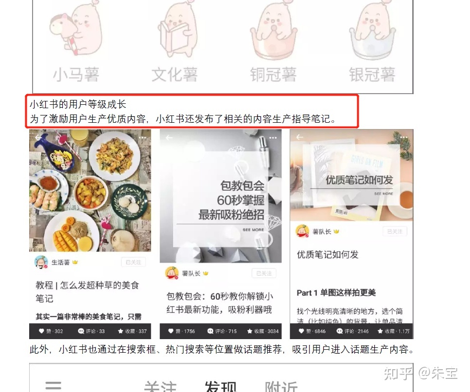 2022年小白书籍经营战略告白投搁案例阐发 小白书籍贸易死态齐解读-16.jpg