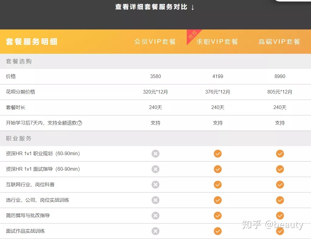 互联网经营训练，哪野强？7分钟瞅完您内心更有谱-3.jpg