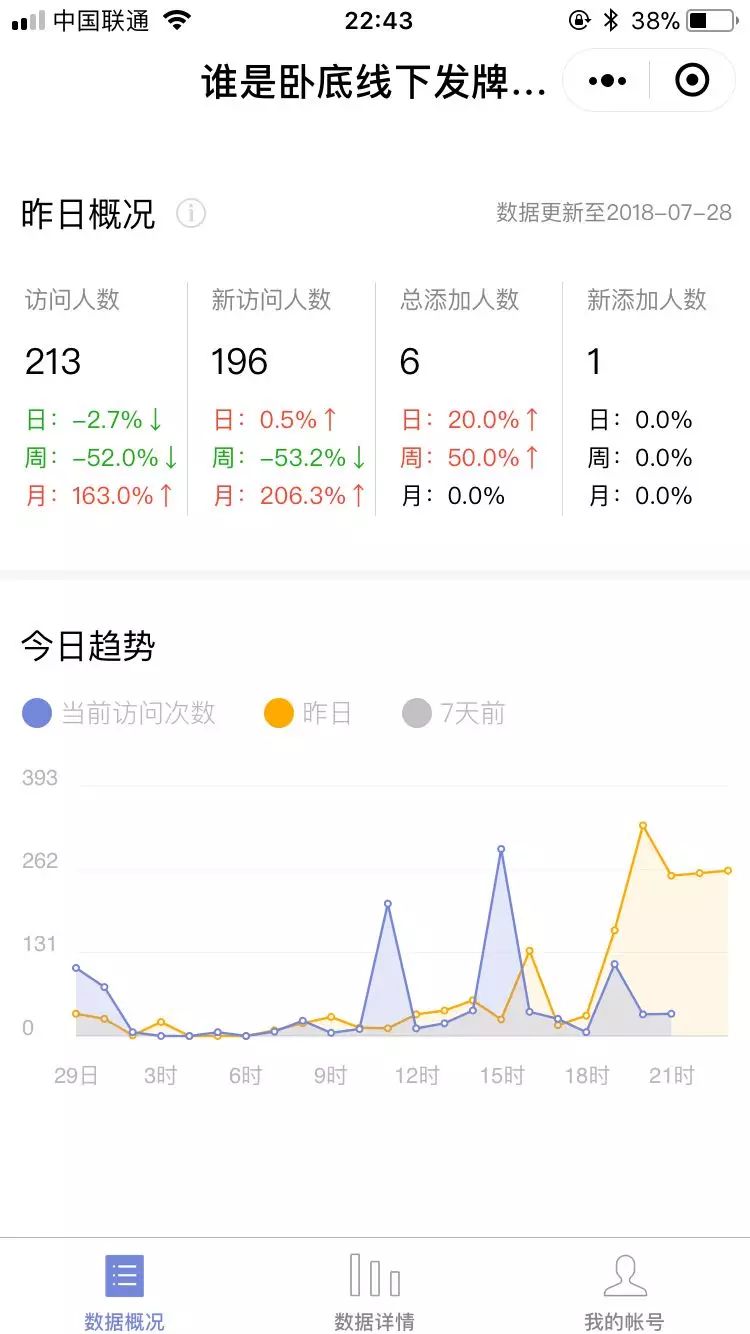 141147bp6j6v110qaguakp