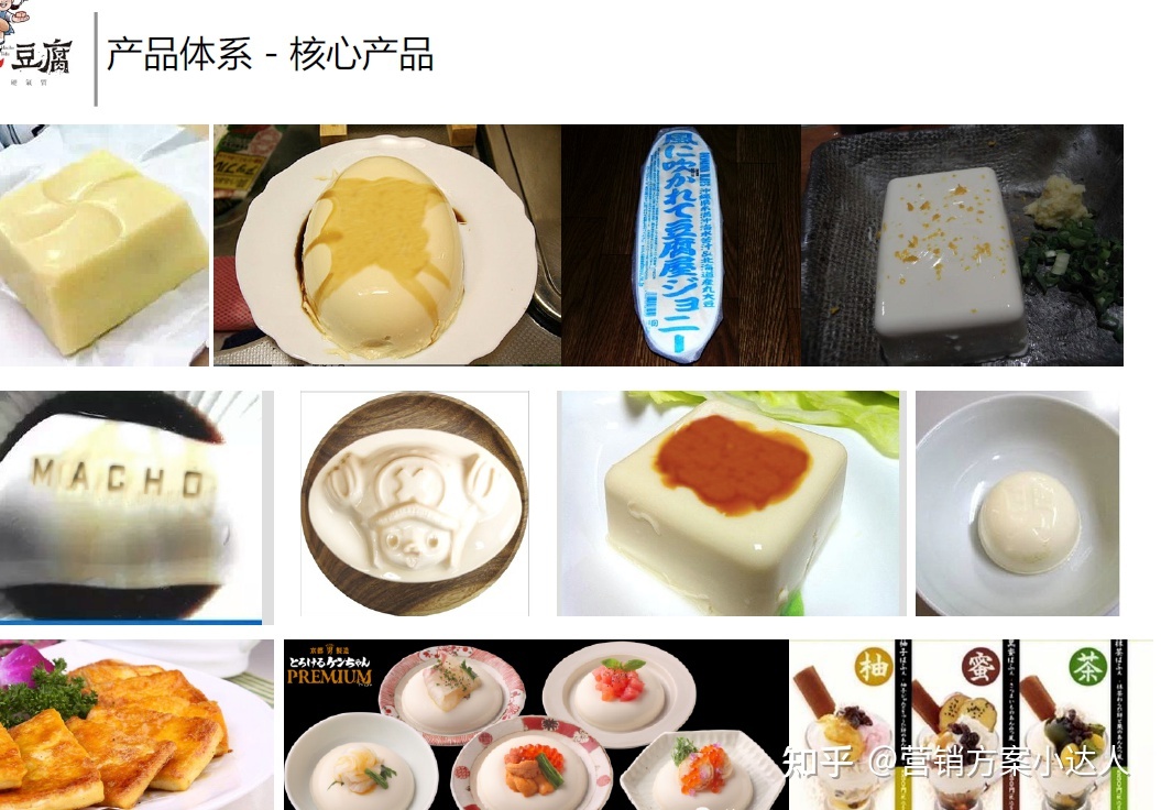 四万亿餐饮年夜商场，后疫情下餐企品牌投资标的目的里里不雅 附餐饮 ...-6.jpg