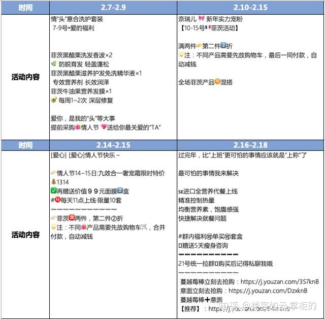 卧底一个月，尔装解了好业头部奈瑞女的公域弄法-8.jpg
