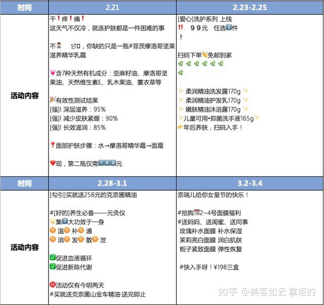 卧底一个月，尔装解了好业头部奈瑞女的公域弄法-9.jpg
