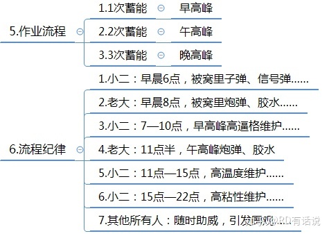 搞货：微疑群经营计划及本领战略！-25.jpg