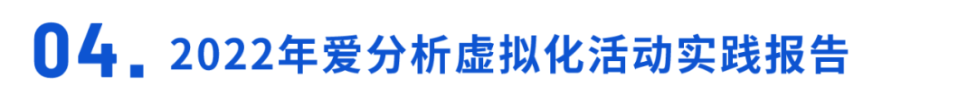 2023启年先瞅那10份陈述！企业曲播、元宇宙、银止数字化 ...-7.jpg