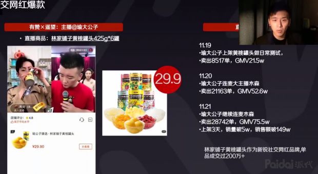 年夜线索报导：百万曲播电贩子，您必须要明白的快脚止业数据 ...-8.jpg