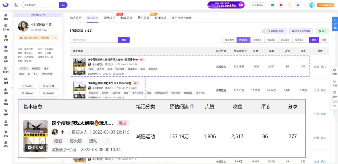 请问小红书笔记怎样才算爆文？