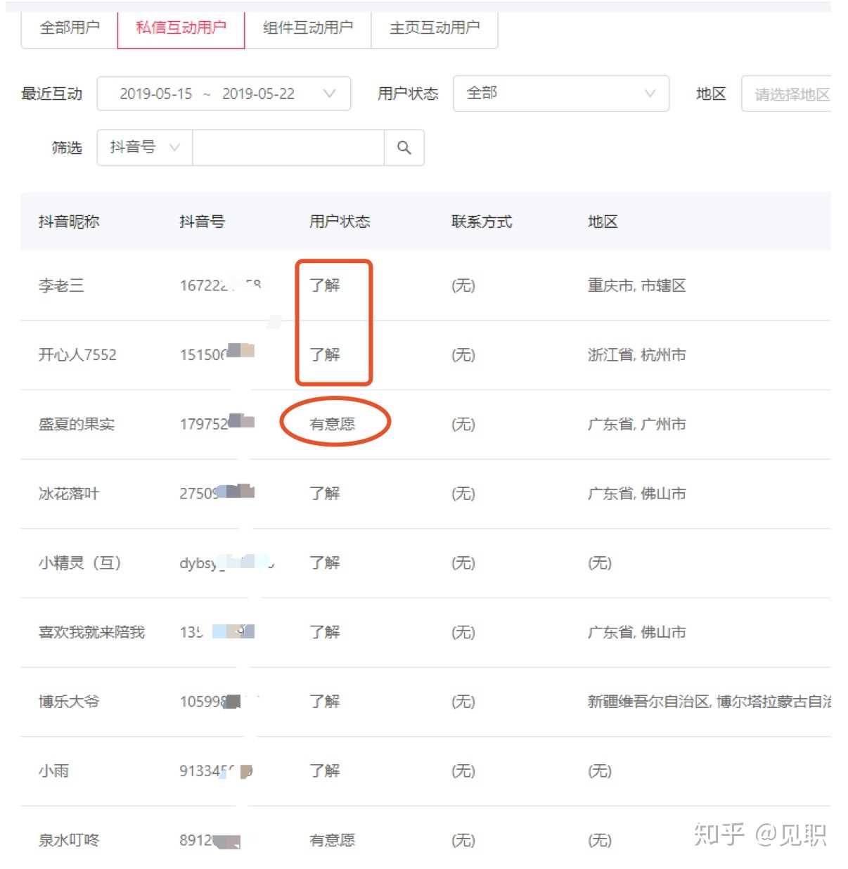 5000字搞货：抖音短望频经营部分筹谋计划，瞅完您便教会了 ...-15.jpg