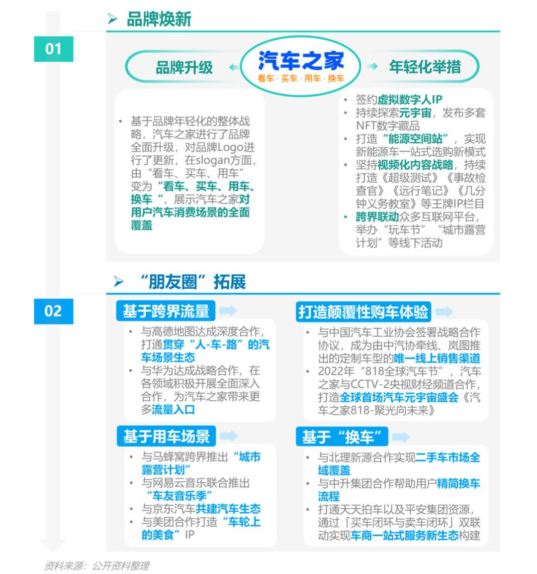 数据陈述 | 2022Q4挪动互联网止业数据钻研陈述-28.jpg