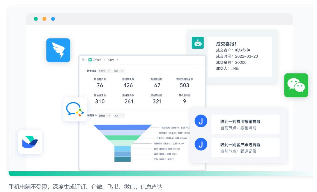 上市即顶峰，SaaS终归靠甚么正在吸收企业加入？-6.jpg