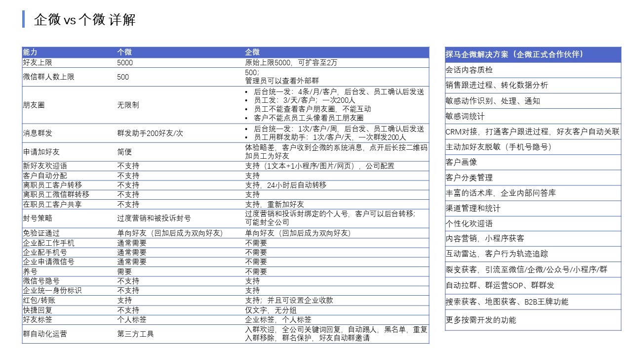 110613mbcy6tccii5f2228