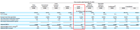 互联网年夜厂的年末：CEO们“心出大言”-6.jpg