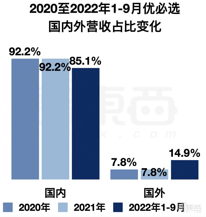 腾讯、工止、讯飞押注，人形机械人第一股去了！-11.jpg