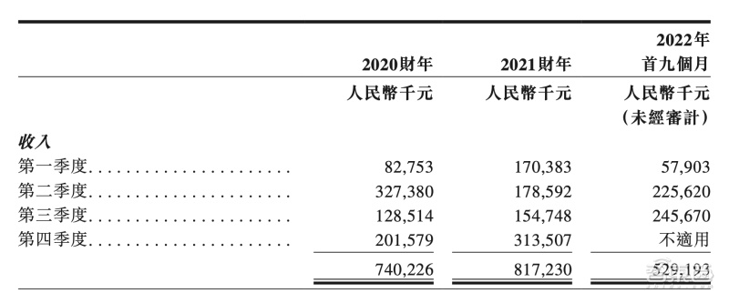 腾讯、工止、讯飞押注，人形机械人第一股去了！-10.jpg