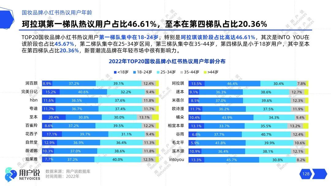 阿里京东GMV3084亿！存质专弈的好妆商场苏醒正在视 ...-39.jpg