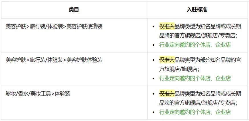古起，抖音对于那多少年夜类目“紧绑”！-6.jpg