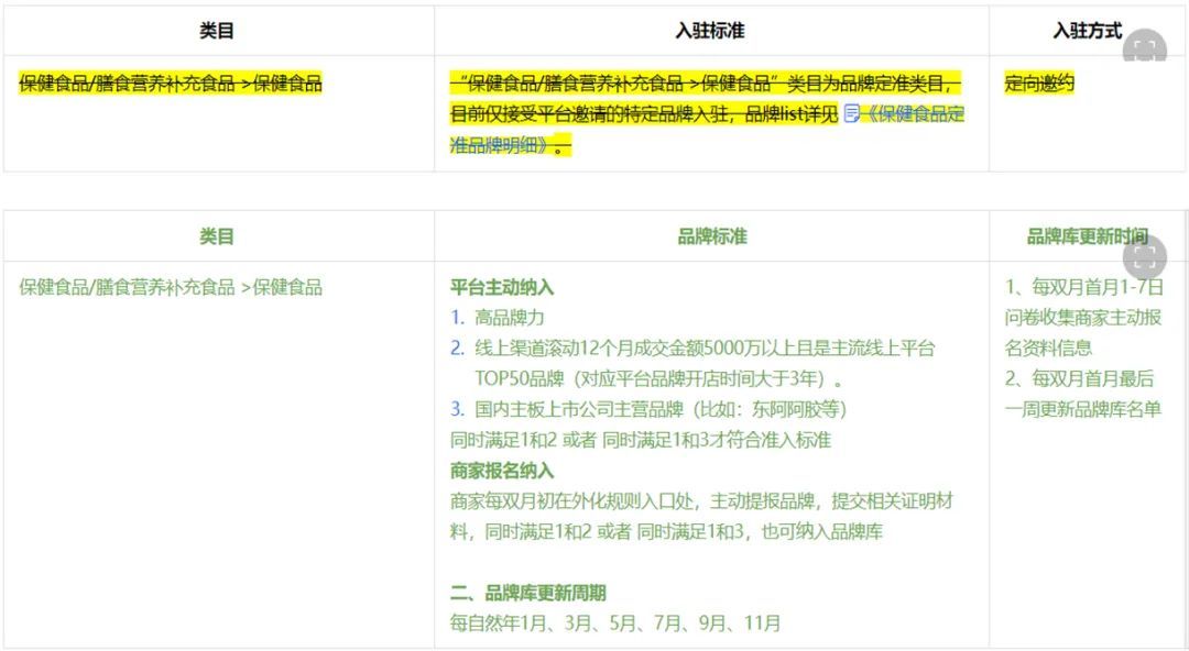古起，抖音对于那多少年夜类目“紧绑”！-7.jpg