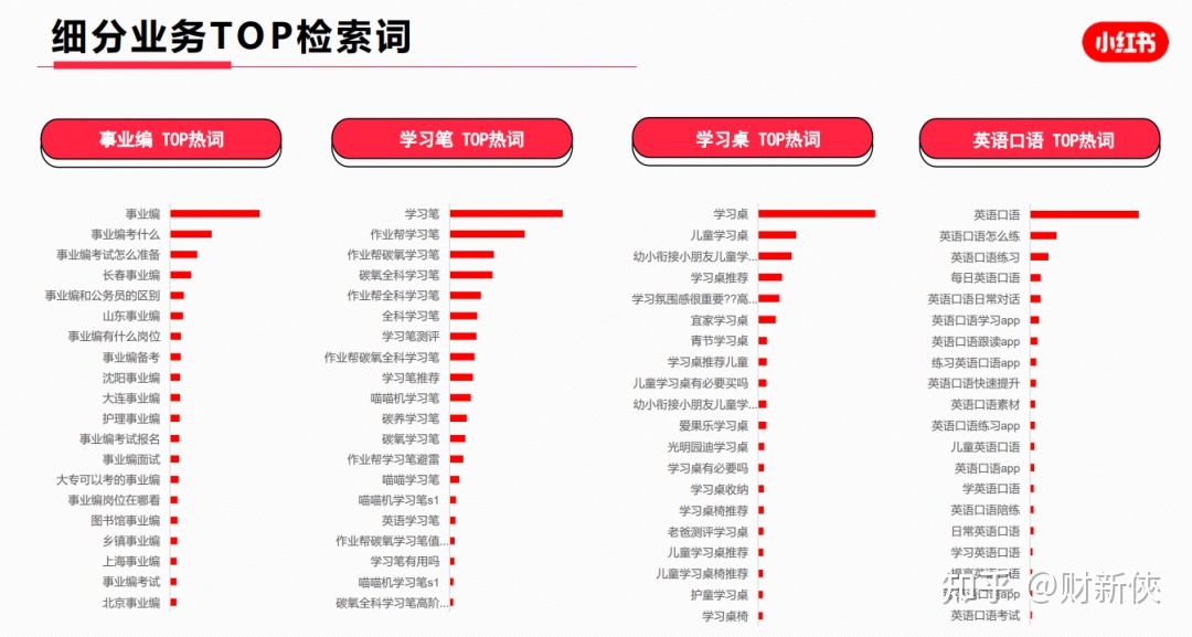 2023年天天颠簸赚一二百的副业，分享二个无门坎的名目-11.jpg