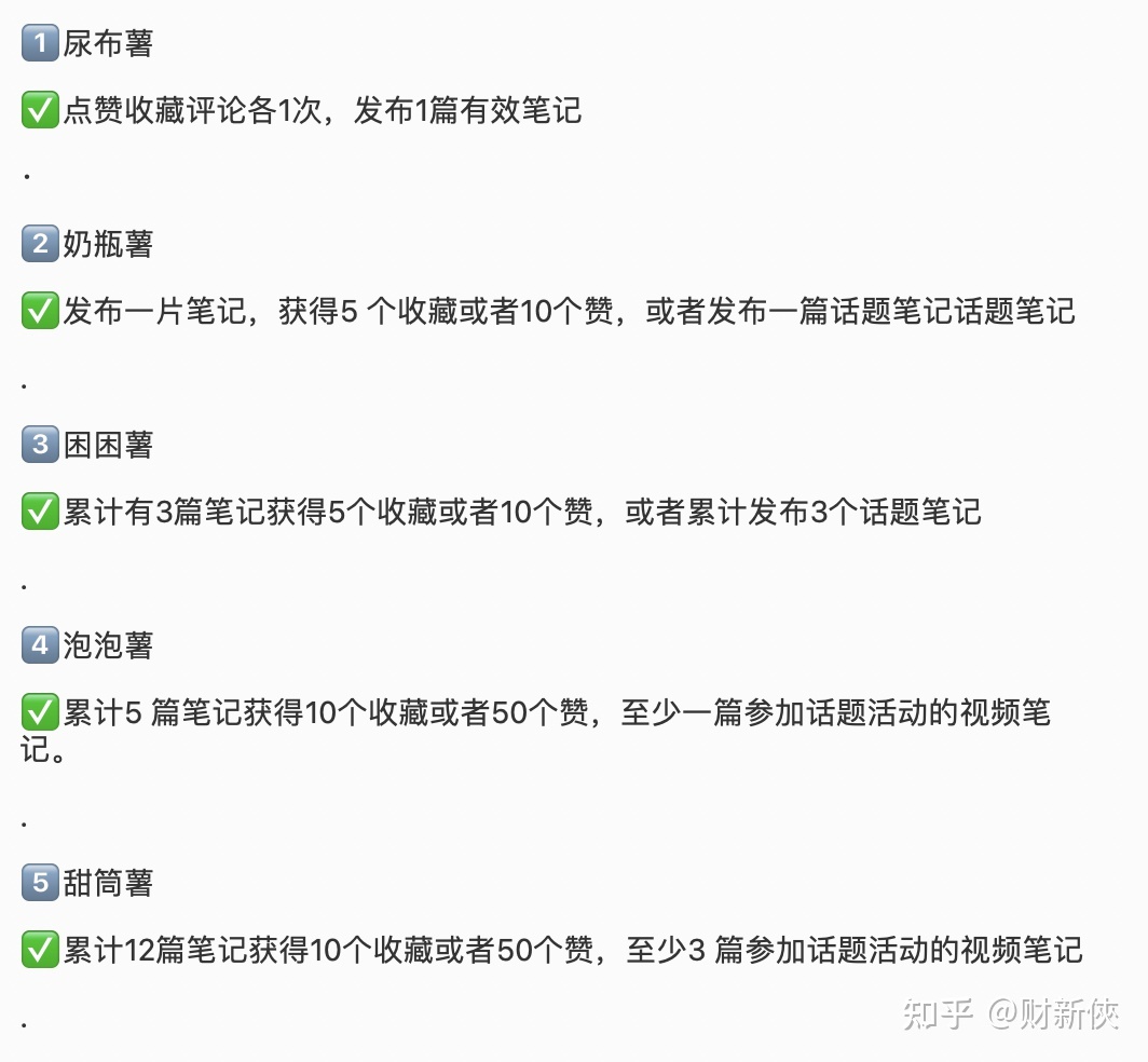 2023年天天颠簸赚一二百的副业，分享二个无门坎的名目-17.jpg