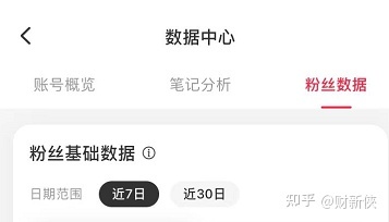 2023年天天颠簸赚一二百的副业，分享二个无门坎的名目-41.jpg