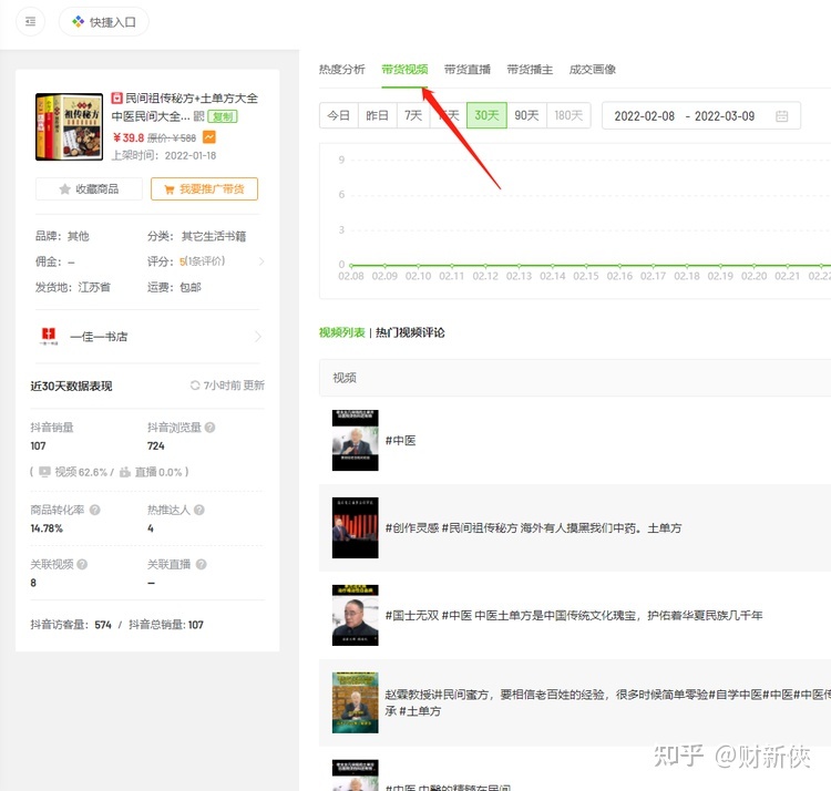 2023年天天颠簸赚一二百的副业，分享二个无门坎的名目-74.jpg