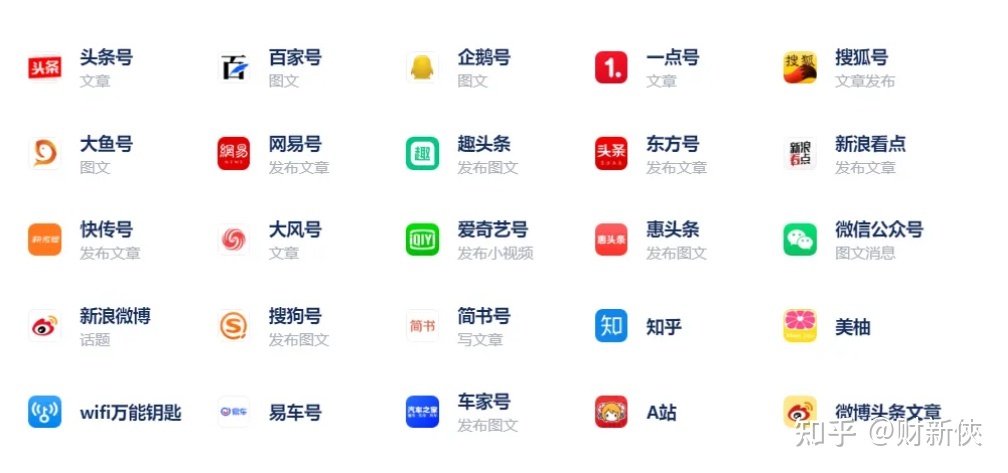分享二个天天颠簸一二百的副业名目，高门坎老手也能操纵 ...-18.jpg