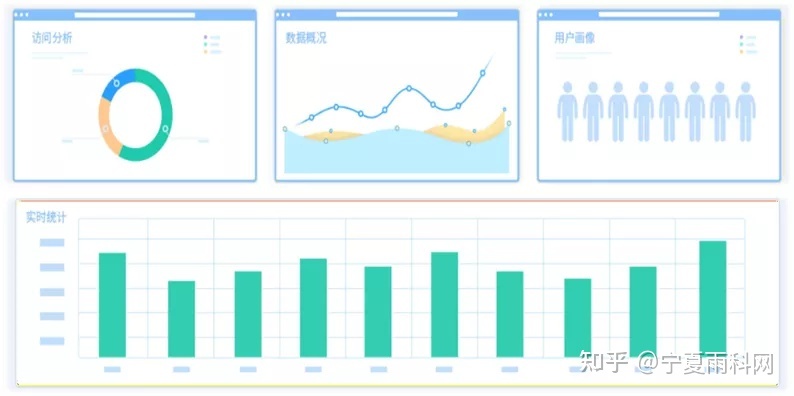 装修行业门店所遇运营难题如何处理？