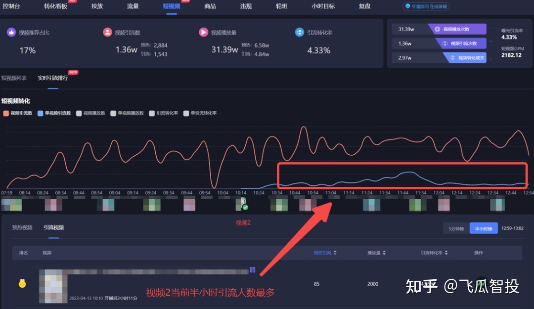 “抖音超市”天下上线？！又一新流质风心？会作用曲播拉流 ...-7.jpg