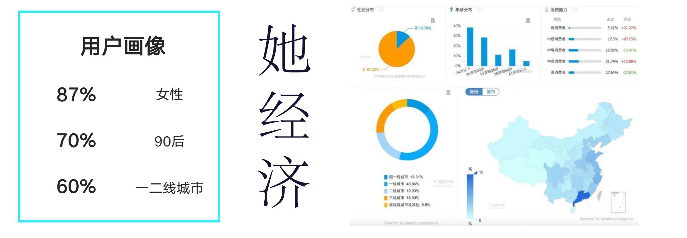 小红书怎样运营出爆款笔记？