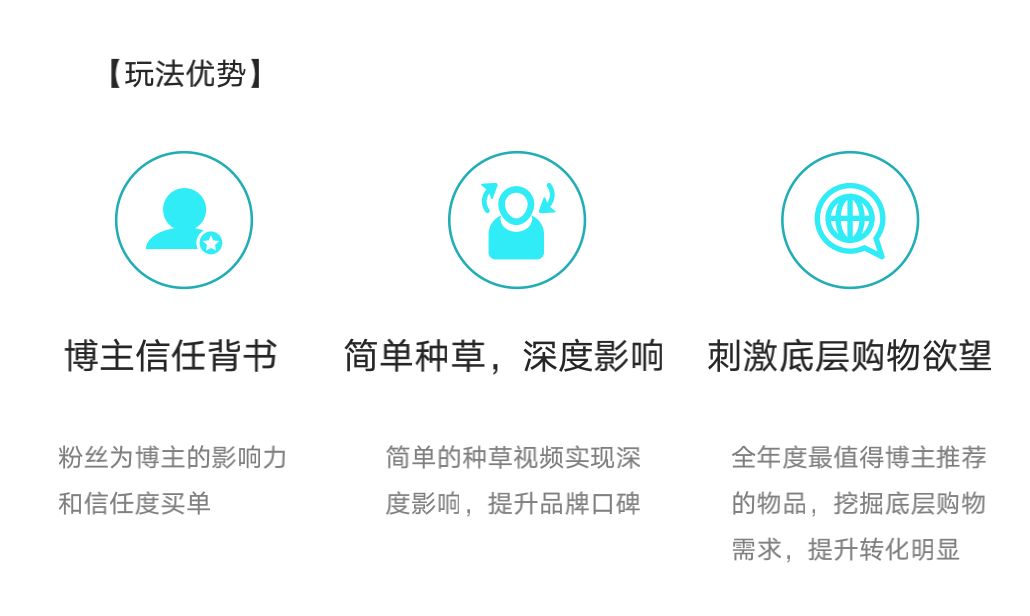 小红书怎样运营出爆款笔记？