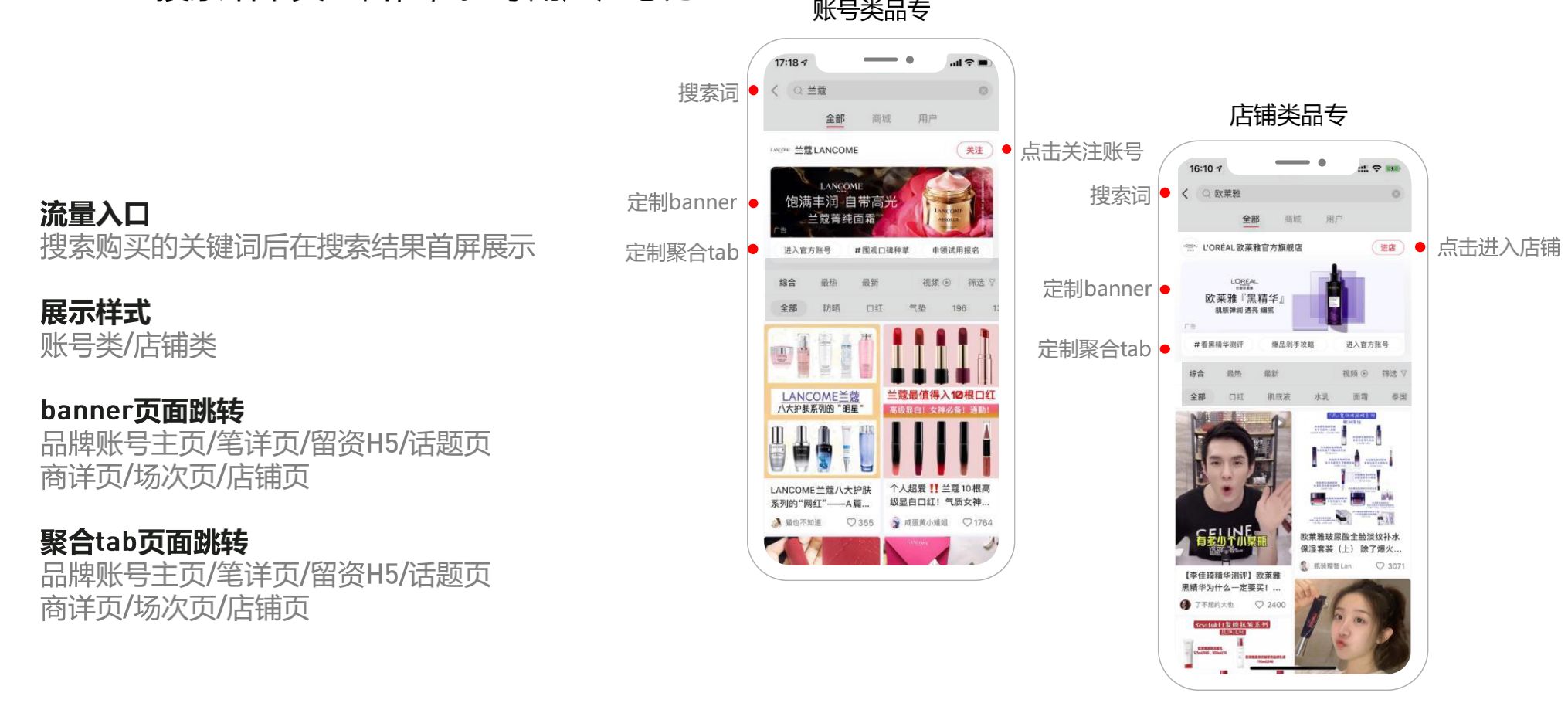 小红书怎样运营出爆款笔记？