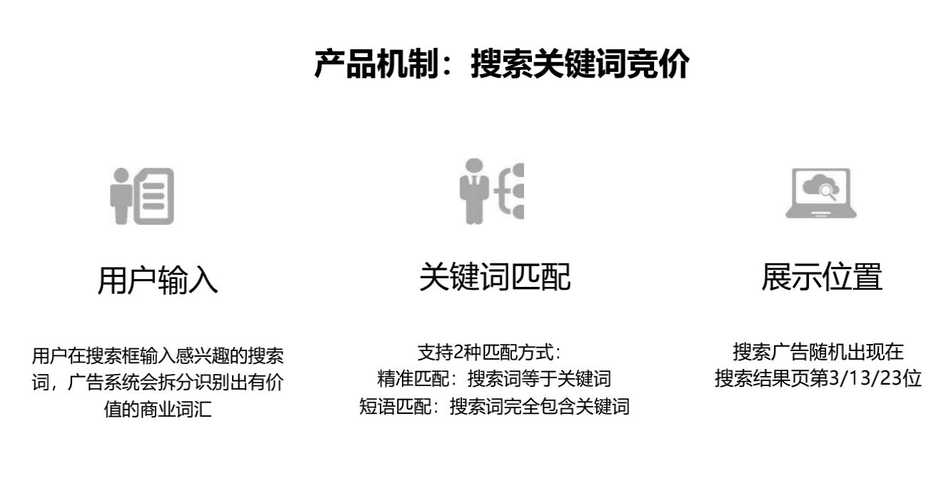 小红书怎样运营出爆款笔记？