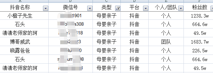 195132h8lk7se5gjqlsscs