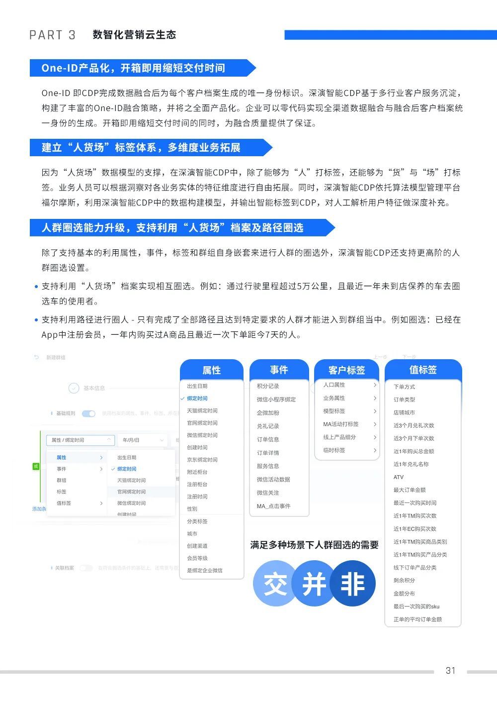 尾收 | 深演智能《品牌CDP&MA真战利剑皮书籍》免费下载-7.jpg