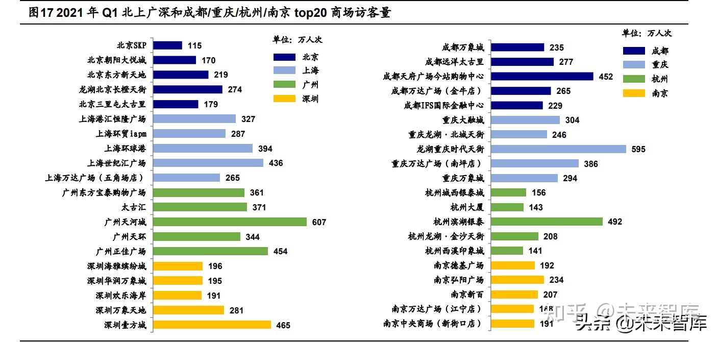 好妆汇合店博题钻研：差别化选品，沉醉式买物，挨制好妆乐土-14.jpg