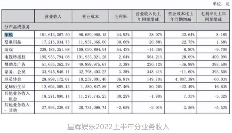 十野玩具上市公司七野红利，奥飞2022年预盈1.3亿-1.7亿元 ...-16.jpg