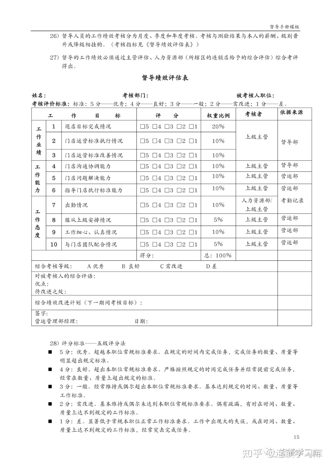 餐饮连锁加盟督导怎样展开工作？