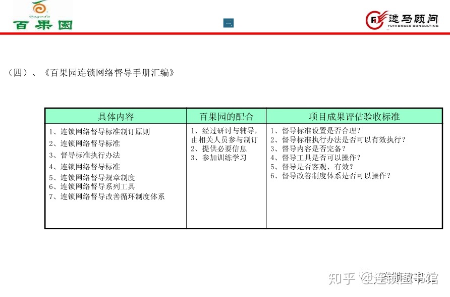 劳马＆百因园——名目降处所案！-30.jpg