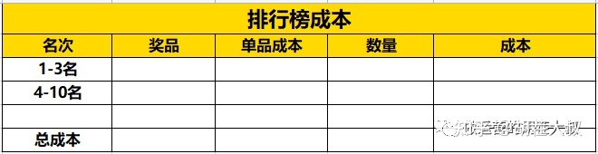 社群SOP丨电商零售名目SOP-18.jpg