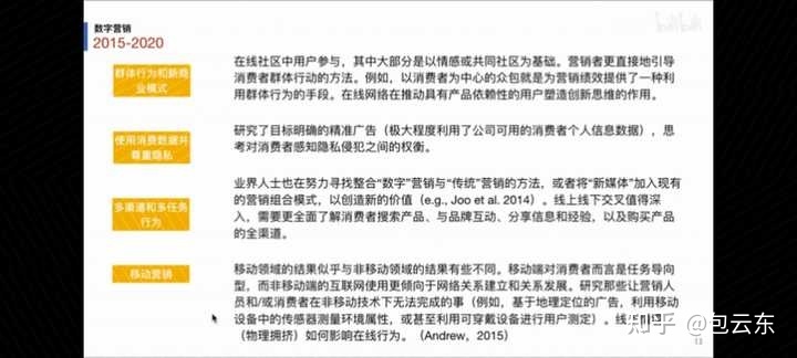什么是数字营销？
